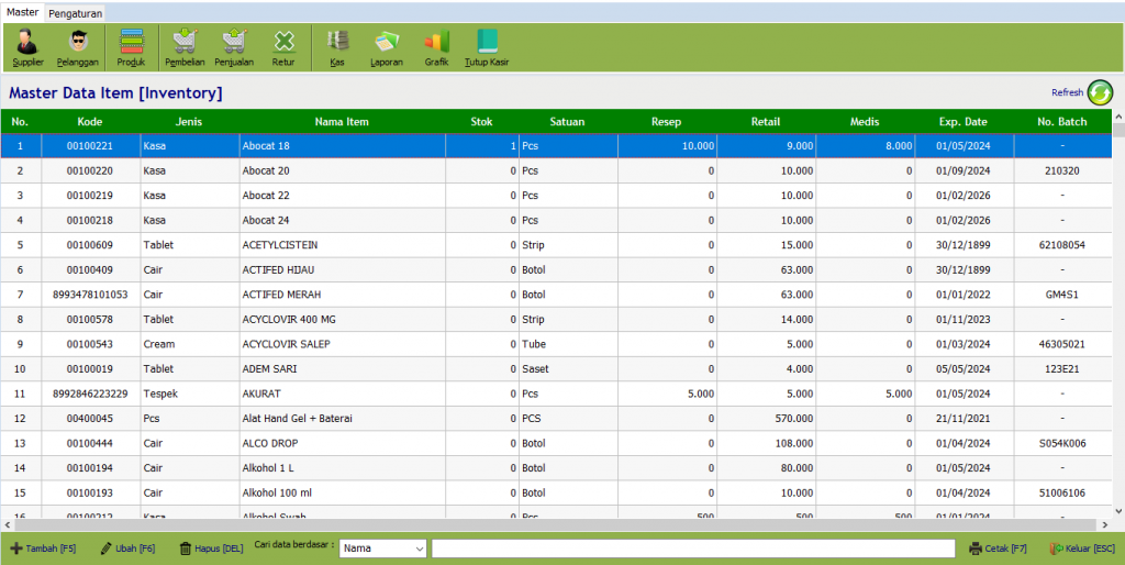 Tampilan Menu Produk